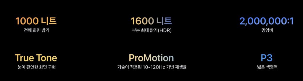 아이패드프로 7세대_디스플레이